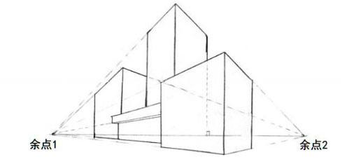 手绘墙画的透视原理及空间描绘1